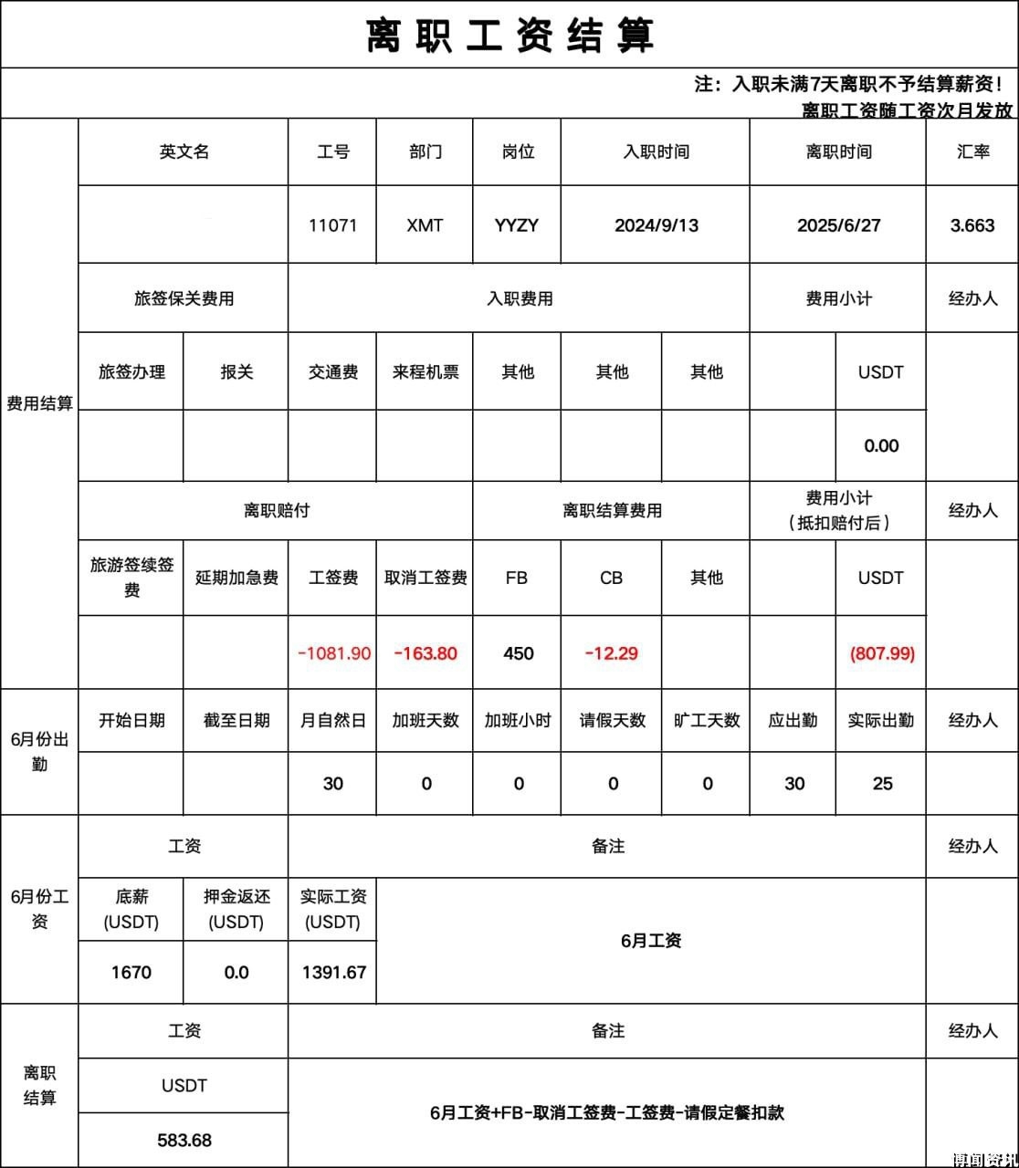 亚博迪拜新媒体部门遭前员工实名控诉：护照被扣、制度混乱、维权无门！